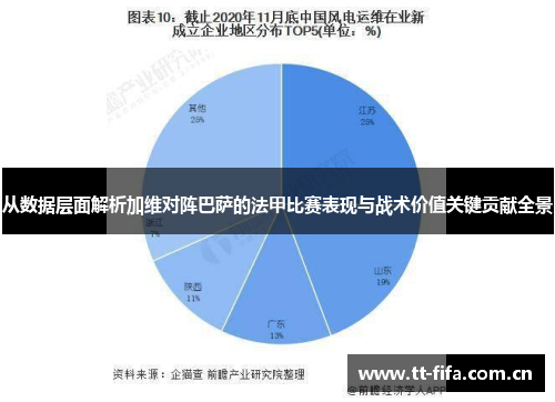从数据层面解析加维对阵巴萨的法甲比赛表现与战术价值关键贡献全景 从数据层面解析加维对阵巴萨的法甲比赛表现与战术价值关键贡献全景
