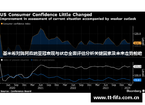基米希对阵阿森纳亚冠表现与状态全面评估分析关键因素及未来走势前瞻 基米希对阵阿森纳亚冠表现与状态全面评估分析关键因素及未来走势前瞻